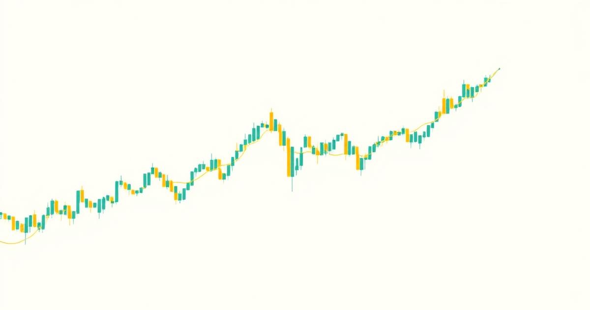 Candlestick-Chart mit gleitenden Durchschnitten in Schwarz-Weiß